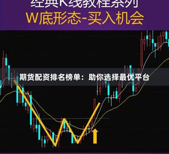 期货配资排名榜单：助你选择最优平台