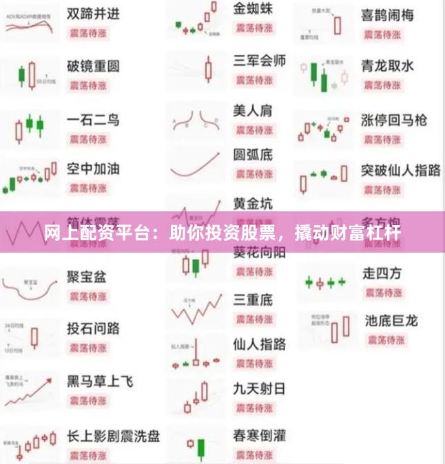 网上配资平台：助你投资股票，撬动财富杠杆